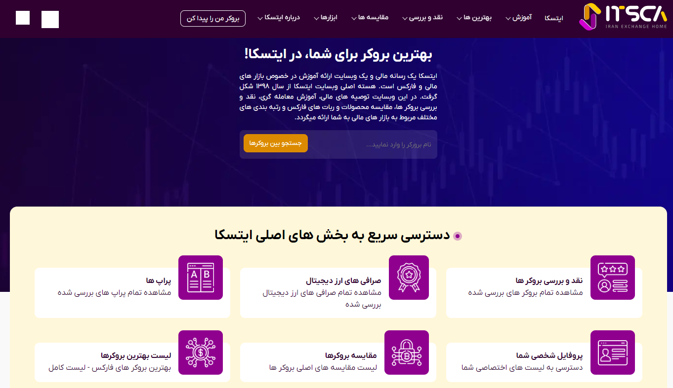 وبسایت ایتسکا